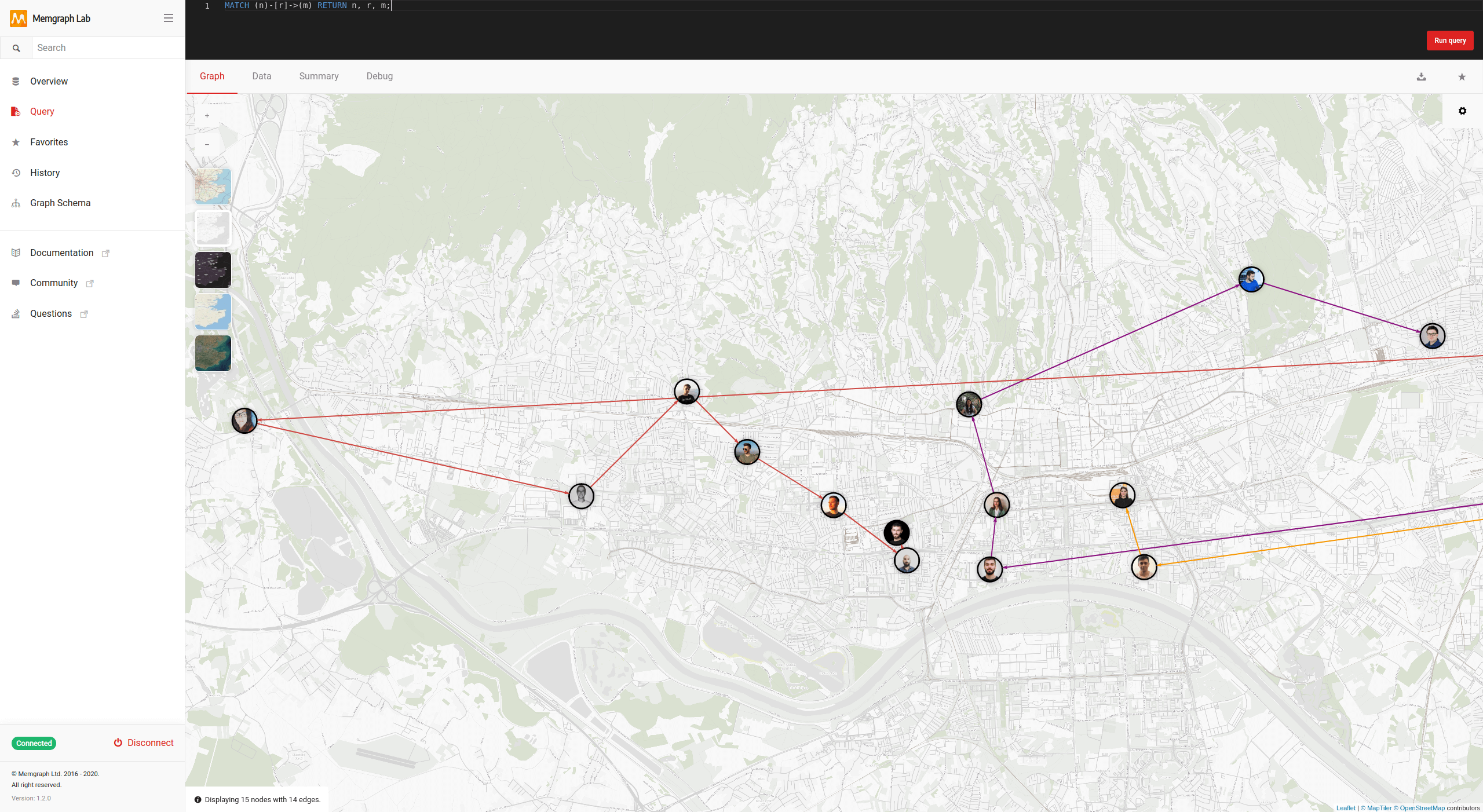 Memgraph Lab and the J-Pack Route